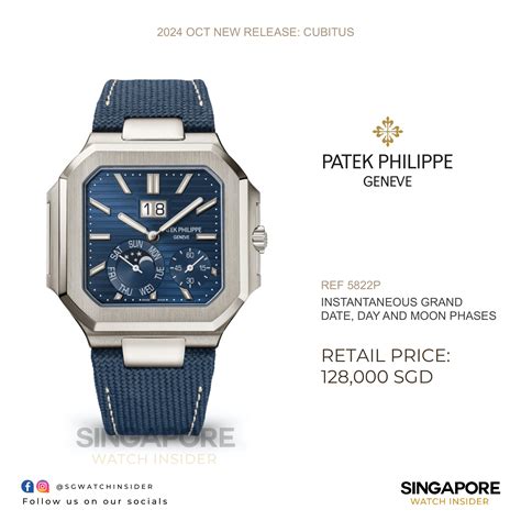 Here’s What’s Wrong With Patek Philippe’s Cubitus 5822P